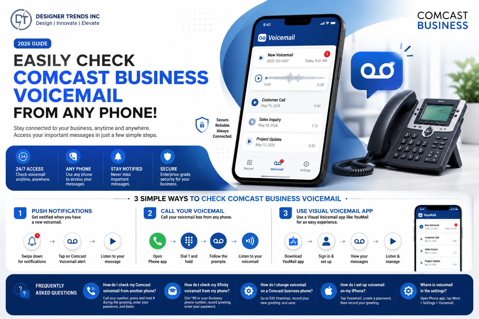 How to Check Comcast Business Voicemail from Any Phone (2026 Guide)